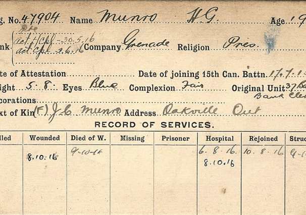 Gordon Munro's Service Cards